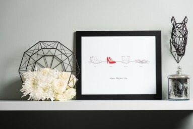 The Key to Acceptance.... on Notonthehighstreet.com Photography Firm