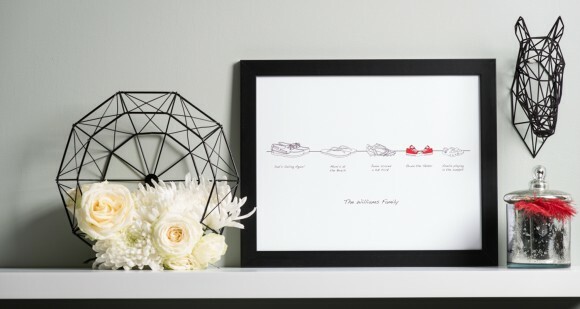 Product Photography for Notonthehighstreet.com, Part 2 : Prints and Artwork Photography Firm