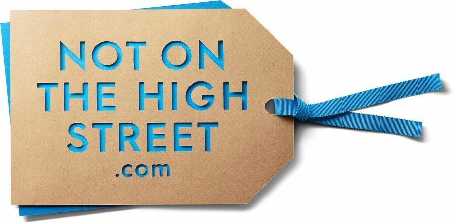 Product Photography for Notonthehighstreet.com, Part 2 : Prints and Artwork Photography Firm