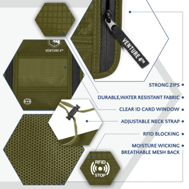 Amazon Infographics, Colour Changes & Step By Step Instructional Images Photography Firm